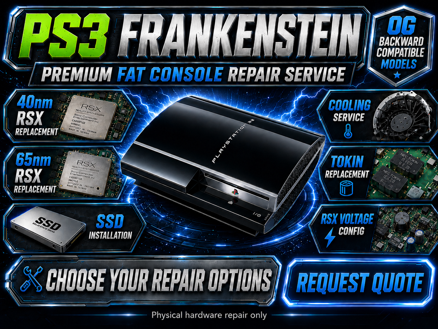 PS3 Frankenstein hardware restoration service with RSX replacement, Tokin replacement, SSD installation, cooling service, and voltage configuration